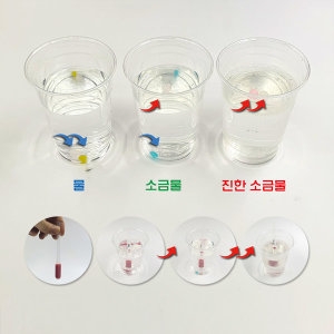 용액의 진하기 비교 1인세트 비중계만들기_이미지