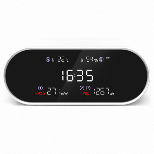 루프트럼 미세먼지 측정기 M01-VC