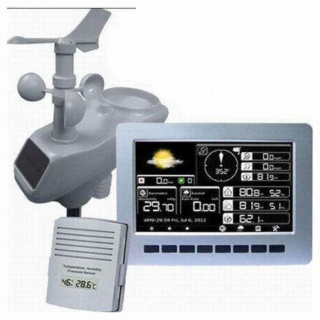 설치형풍속계 SKT-003