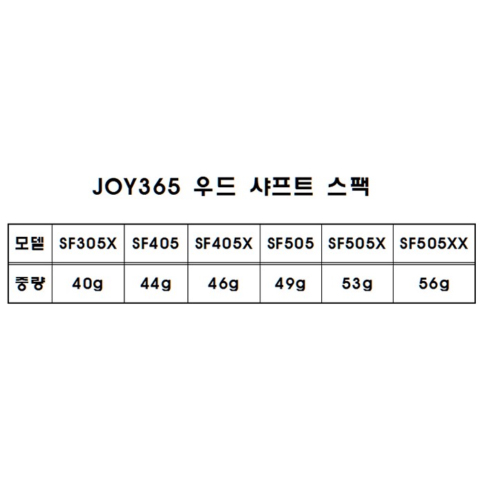 두미나 오토파워 오토플렉스 조이365 SF 505 페어웨이 WOOD (정품, 505XX)_이미지