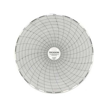 제이슨 코벡스 가스압력원형기록지 NO.C651 152mm 100매