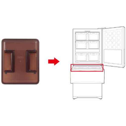 ��ǰ �� �̹���