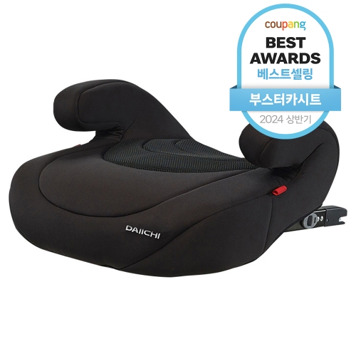 ����ġ �̳��Ƚ� �ν��� ī��Ʈ