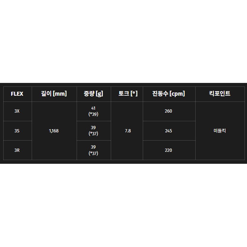 요넥스 렉시스 뉴 카이자 라이트 3 WOOD (정품, 3X)_이미지