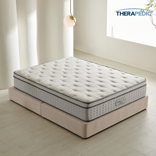 ������ ����Ƽ�� �̵���ϵ� ��Ʈ���� SS