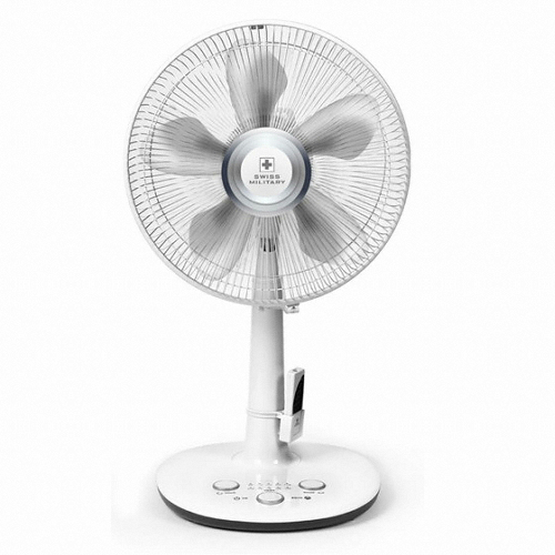 �������и��͸� SMA-SF140R