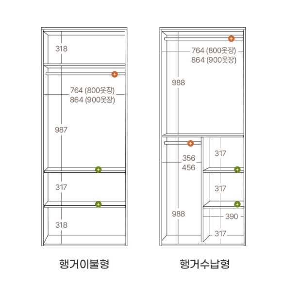 ��ǰ �� �̹���