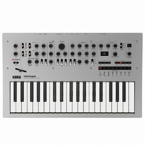 코르그 ㅤMinilogue_이미지