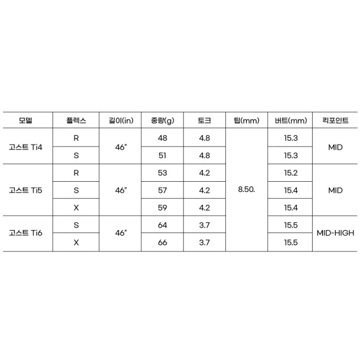 산키 고스트 Ti 6 WOOD (정품, 6S)_이미지