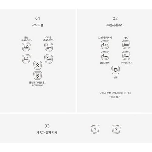 일룸 다나 캐주얼 책상형 모션베드 SS (천연라텍스)_이미지