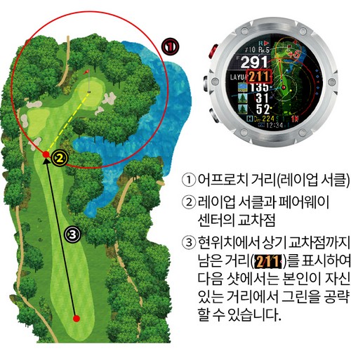 테크타이토 샷네비 에볼브 프로_이미지