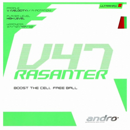 안드로 라잔터 V47