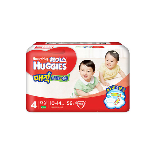 ����Ŵ���� �ϱ⽺ ���� ����Ʈ&���� ����� 4�ܰ� ����-����