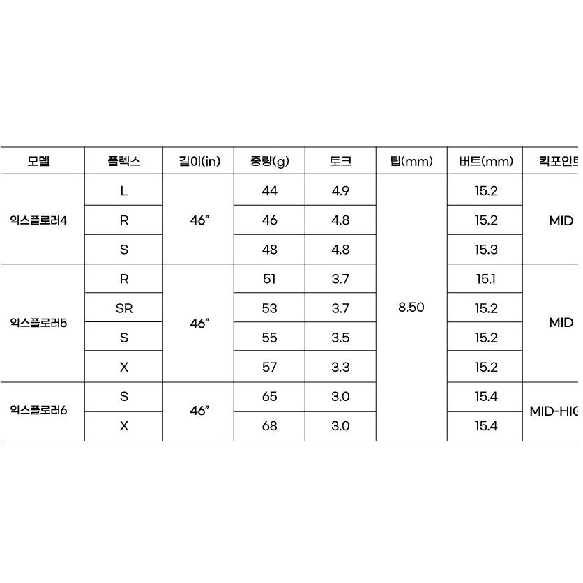 산키 익스플로러 투어 5 WOOD (정품, 5X)_이미지
