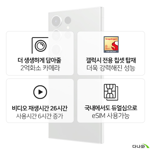 삼성전자 갤럭시S23 울트라 512GB, 공기계 (최상급,중고)_이미지