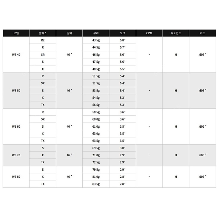 미쓰비시캐미칼 디아마나 WS 70 WOOD (정품, 70X)_이미지