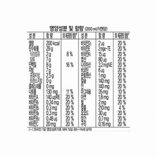 ����ǰ �׸���� ���ϵ��ɾ� �������� 200ml