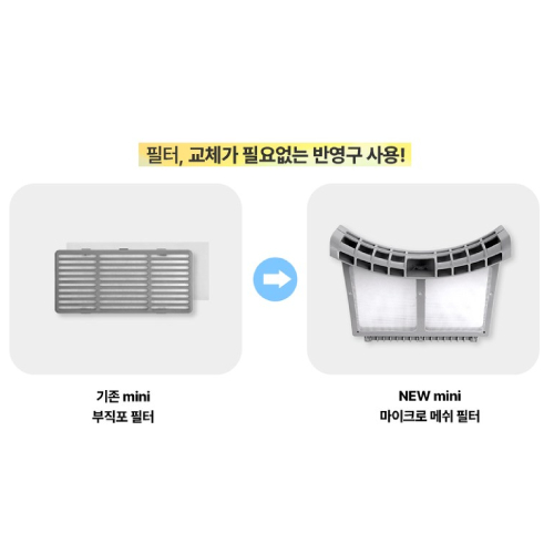 위니아 NEW 미니 EWR03SGDV(A)_이미지