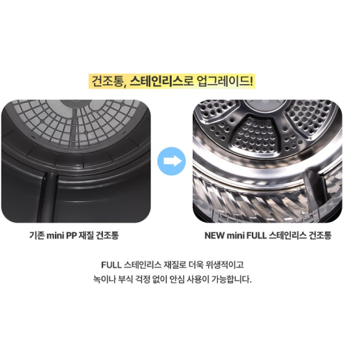 위니아 NEW 미니 EWR03SGDV(A)_이미지