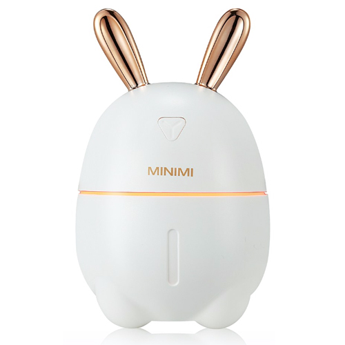 SZCOM 미니미_이미지