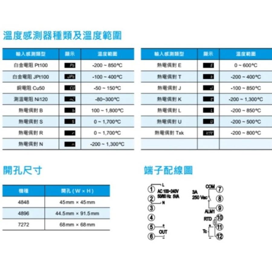 ��Ÿ �µ� ������-DTK9696C02