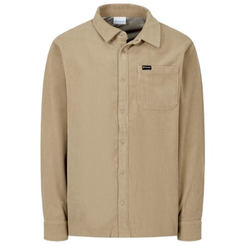 �÷���� ��Ʈ ������Ʈ �ڵ���� ���� C64YM7587-211