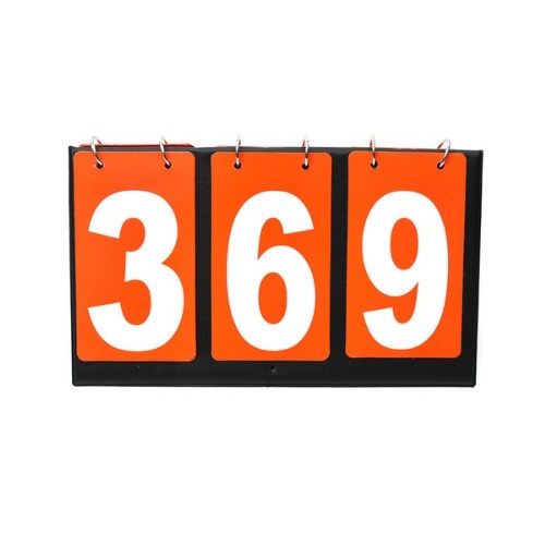 다용도 3칸 스코어보드이미지입니다. 누르면 해당 게시물로 새창이동합니다.