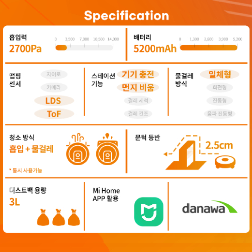 샤오미 미홀 M8 PRO_이미지