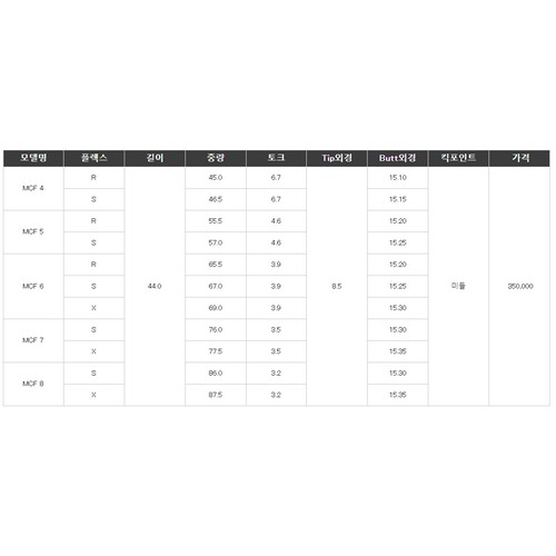 후지쿠라 MCF WOOD (정품)_이미지