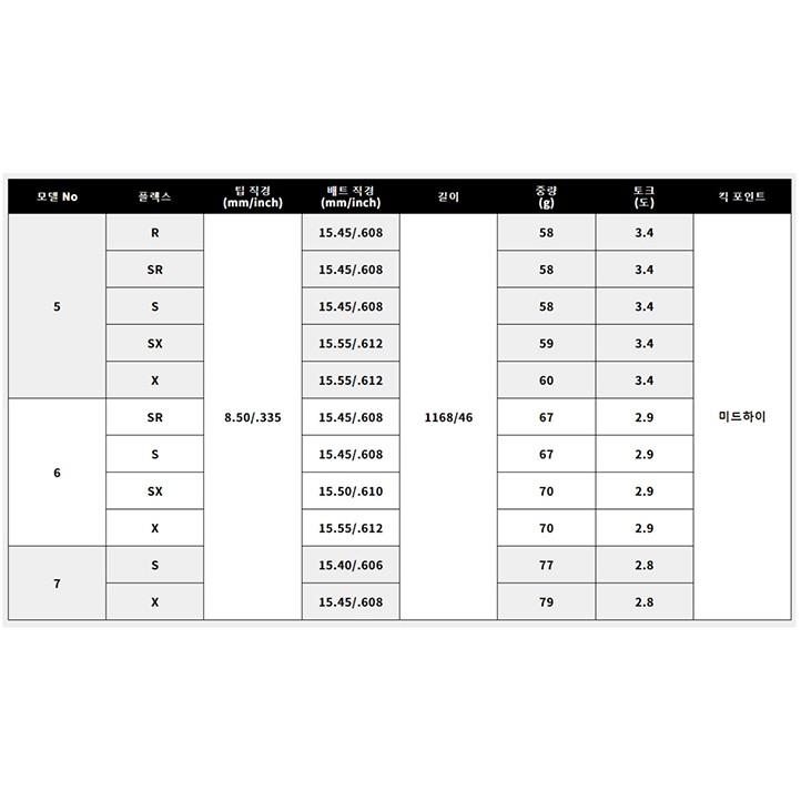 UST마미야 LINQ 블루 EX 5 WOOD (정품, 5R)_이미지