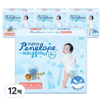 ���۽�Ʈ��ġ ��ڷ��� 2025 �� �̶�Ŭ �õ��� ��Ƽ�� 5�ܰ�-����