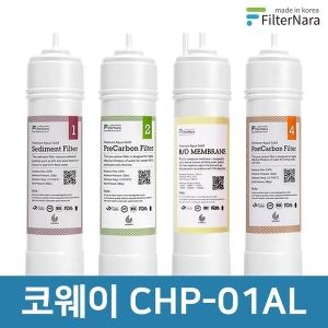 �ڿ��� CHP-01AL 2�� ��Ʈ ������ ���� ȣȯ ���ͳ���