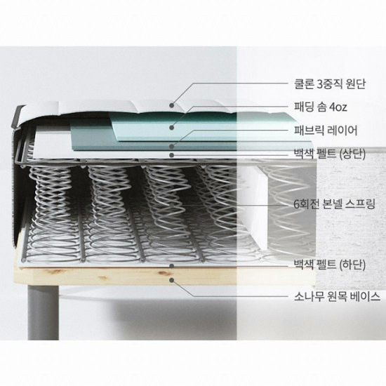 채우리 단잠 유니언 일체형 침대 S (단면본넬스프링)_이미지