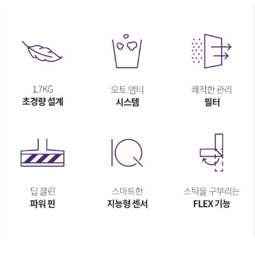 샤크닌자 샤크 에보 파워 시스템 NEO 플러스 LC350KRWH_이미지