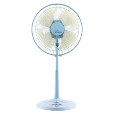 �������� SIF-14GDI