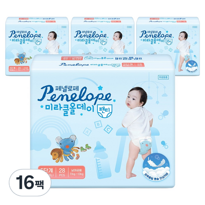 ���۽�Ʈ��ġ ��ڷ��� 2025 �� �̶�Ŭ �õ��� ��Ƽ�� 5�ܰ�-����