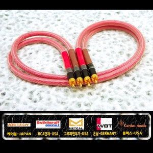 네오텍 언발란스 인터커넥터 케이블(NE34-SRBG) [0.75m]