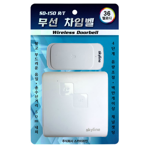 스카이라인 SD-150R/T