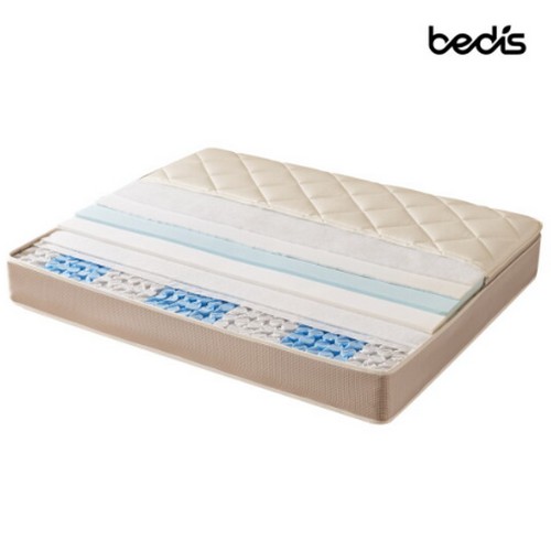 베디스 코어업 유로탑 매트리스 K (29cm)_이미지