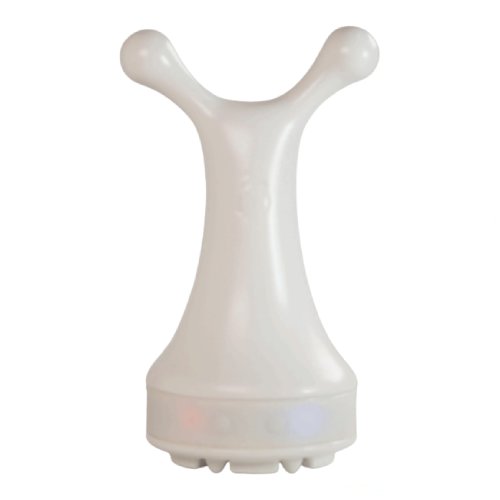 ���̷λ� ���� ����� ����