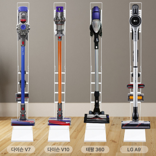 ��ǰ �� �̹���