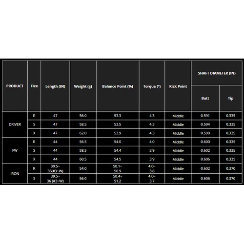 NIPPON SHAFT N.S.프로 WT5000 IRON (정품, R)_이미지