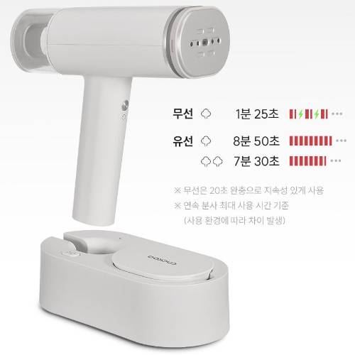 쿠쿠전자 스팀핏 코드리스 CSI-B110G_이미지