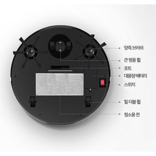 썸네일 이미지