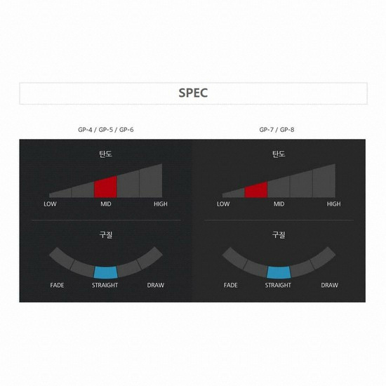 투어AD GP 5 WOOD (정품, 5R1)_이미지