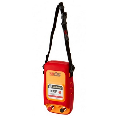 �ǽ����� �Ǹ��� ������ ���͸� ���̽�