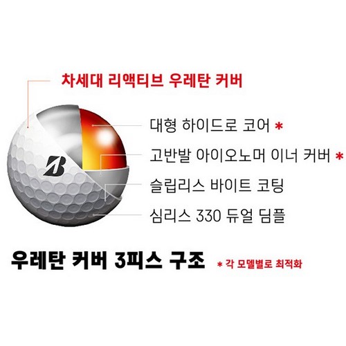 브리지스톤 2021 TOUR B XS 타이거우즈 한정판 (6개)_이미지