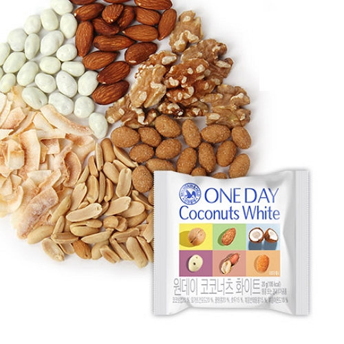 ��ǰ �� �̹���