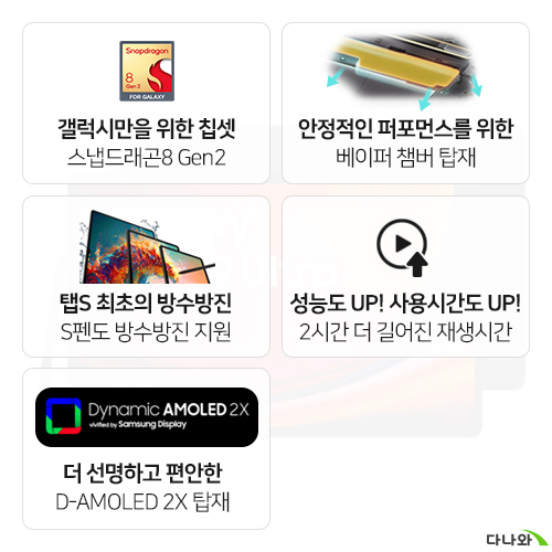 삼성전자 갤럭시탭S9 울트라 (512GB)_이미지