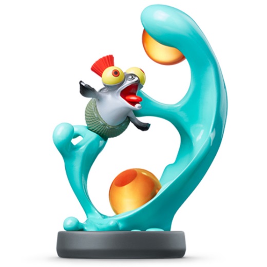 Nintendo �ƹ̺� ���� ���� ���÷��� �ø���